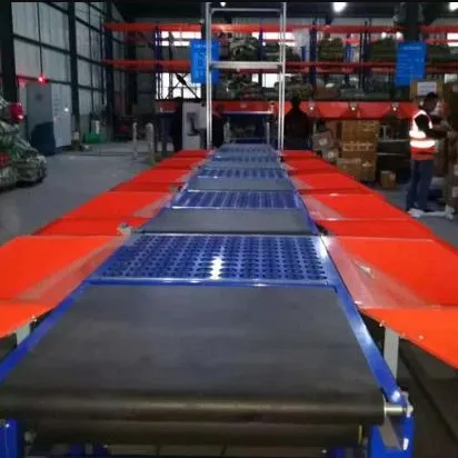 Logistikos linija
